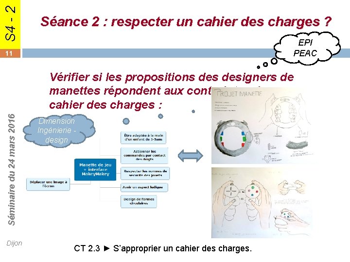 Séq 1 S 4 - 2 Séance 2 : respecter un cahier des charges Séq 1 S 4 - 2 Séance 2 : respecter un cahier des charges
