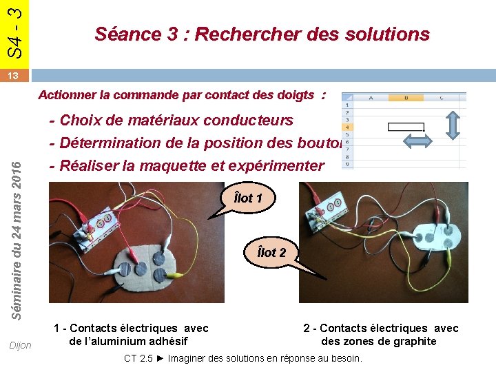 Séq 1 S 4 - 3 Séance 3 : Recher des solutions 13 Actionner Séq 1 S 4 - 3 Séance 3 : Recher des solutions 13 Actionner