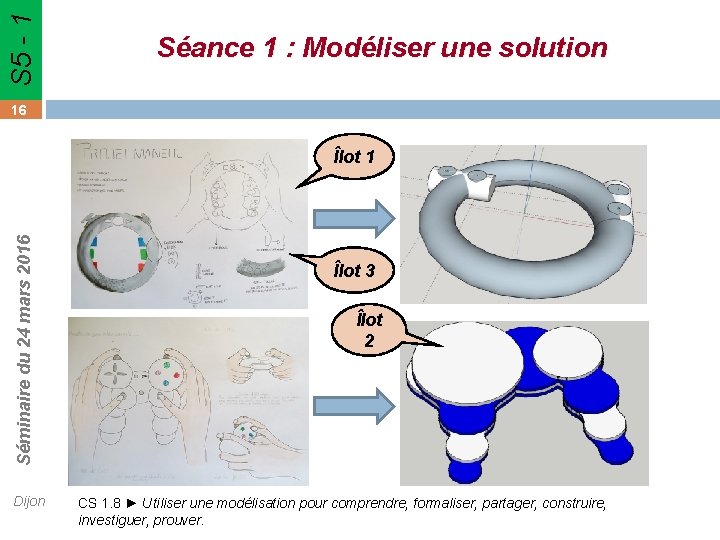 S 5 - 1 Séq 2 Séance 1 : Modéliser une solution 16 Séminaire S 5 - 1 Séq 2 Séance 1 : Modéliser une solution 16 Séminaire