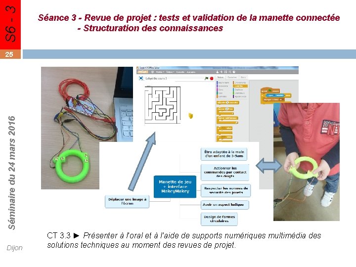 S 6 - 3 Séq 3 Séance 3 - Revue de projet : tests S 6 - 3 Séq 3 Séance 3 - Revue de projet : tests