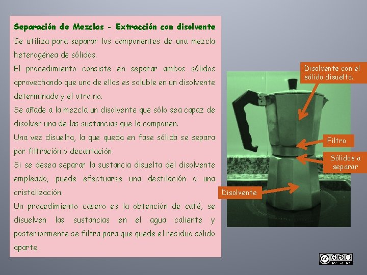 Separación de Mezclas - Extracción con disolvente Se utiliza para separar los componentes de