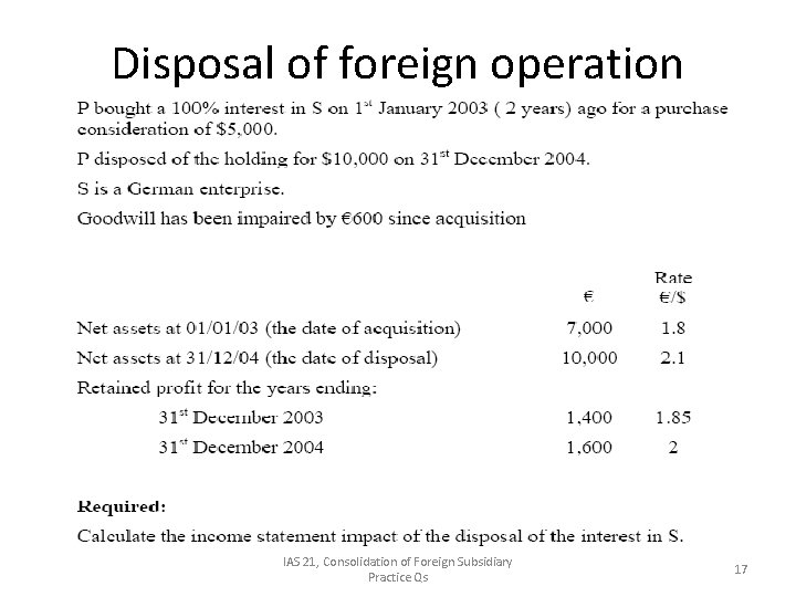 Disposal of foreign operation IAS 21, Consolidation of Foreign Subsidiary Practice Qs 17 