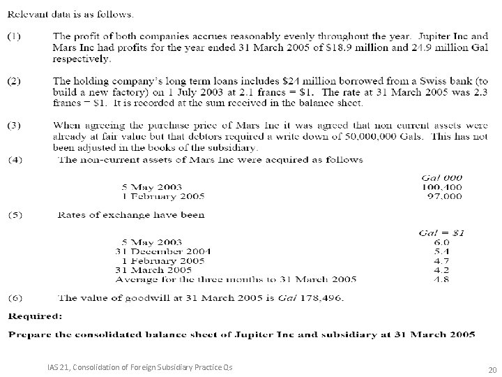 IAS 21, Consolidation of Foreign Subsidiary Practice Qs 20 