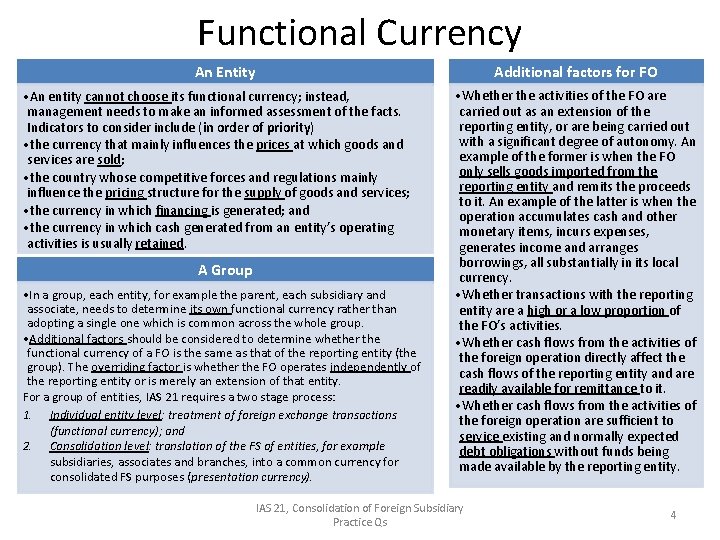 Functional Currency Additional factors for FO An Entity • An entity cannot choose its