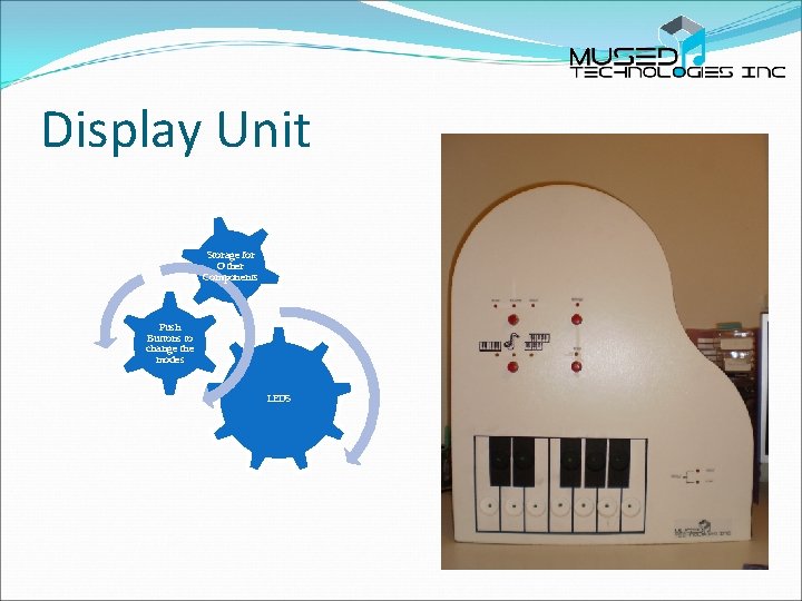 Display Unit Storage for Other Components Push Buttons to change the modes LEDS 