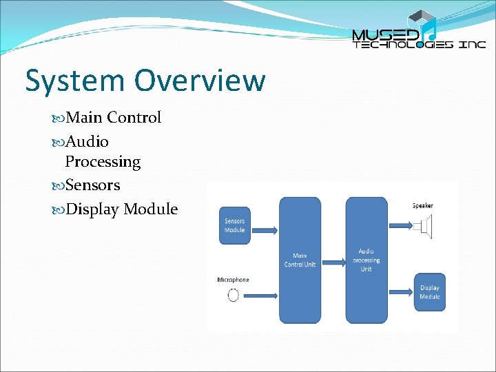 System Overview Main Control Audio Processing Sensors Display Module 
