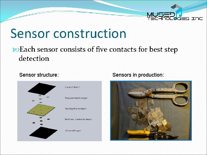 Sensor construction Each sensor consists of five contacts for best step detection Sensor structure: