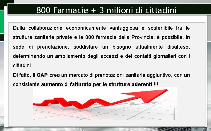 800 Farmacie + 3 milioni di cittadini Dalla collaborazione economicamente vantaggiosa e sostenibile tra