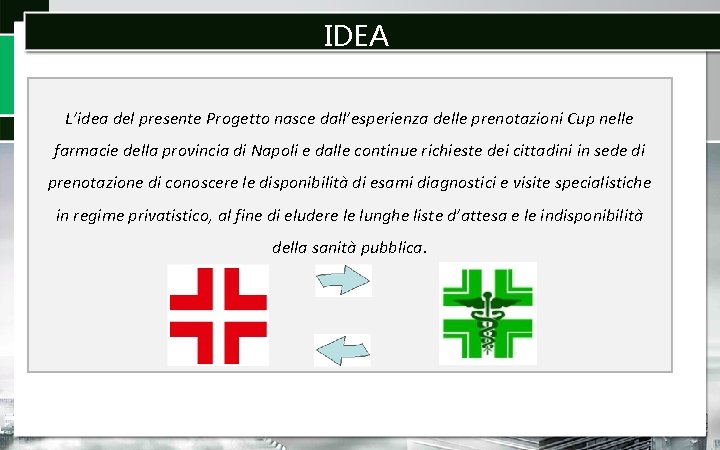 IDEA L’idea del presente Progetto nasce dall’esperienza delle prenotazioni Cup nelle farmacie della provincia