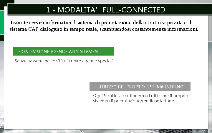 1 - MODALITA’FULL-CONNECTED Tramite servizi informatici il sistema di prenotazione della struttura privata e
