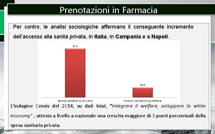 Prenotazioni in Farmacia Per contro, le analisi sociologiche affermano il conseguente incremento dell’accesso alla