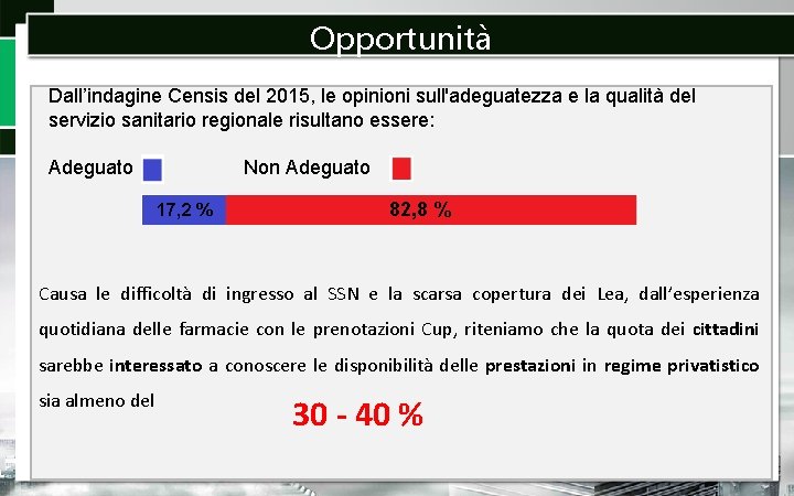 Opportunità Dall’indagine Censis del 2015, le opinioni sull'adeguatezza e la qualità del servizio sanitario