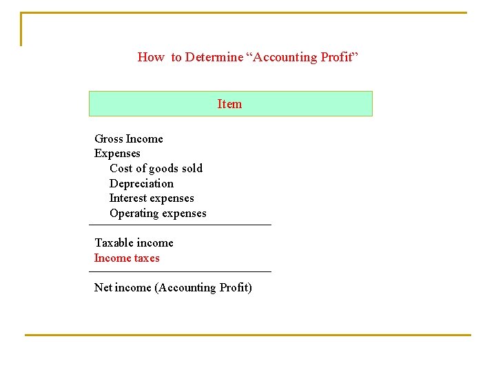 How to Determine “Accounting Profit” Item Gross Income Expenses Cost of goods sold Depreciation