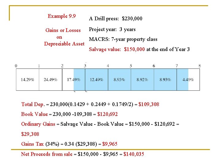 Example 9. 9 A Drill press: $230, 000 Gains or Losses Project year: 3