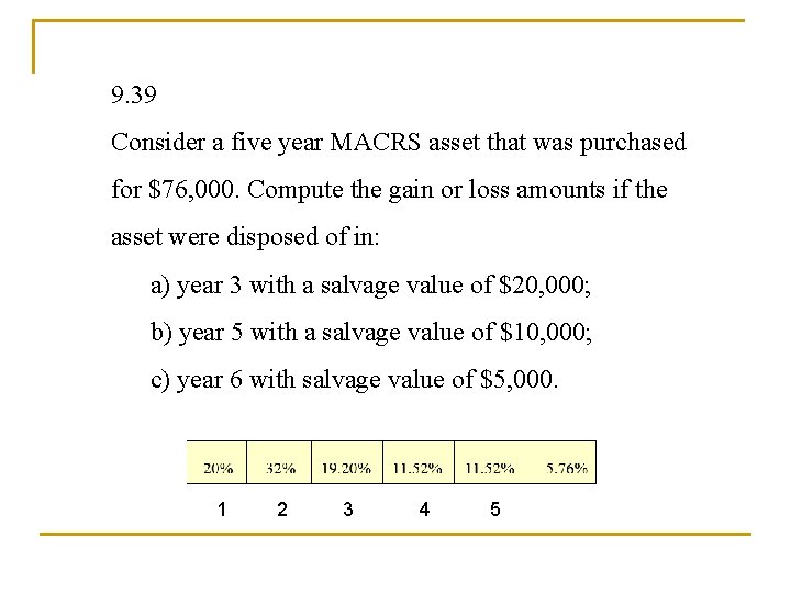 9. 39 Consider a five year MACRS asset that was purchased for $76, 000.