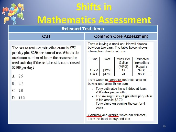 Shifts in Mathematics Assessment Released Test Items CST Common Core Assessment 19 