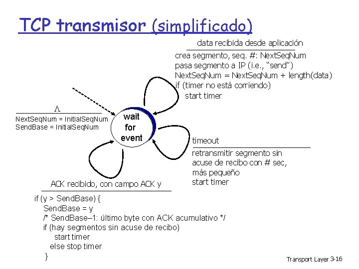 TCP transmisor (simplificado) data recibida desde aplicación crea segmento, seq. #: Next. Seq. Num