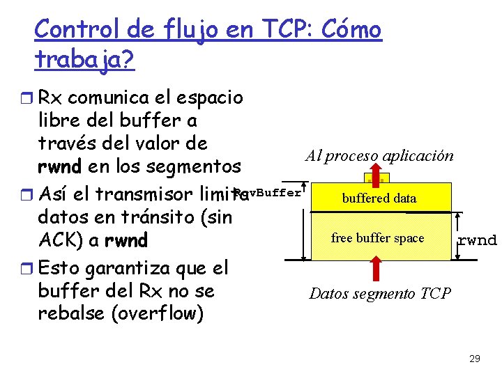 Control de flujo en TCP: Cómo trabaja? Rx comunica el espacio libre del buffer