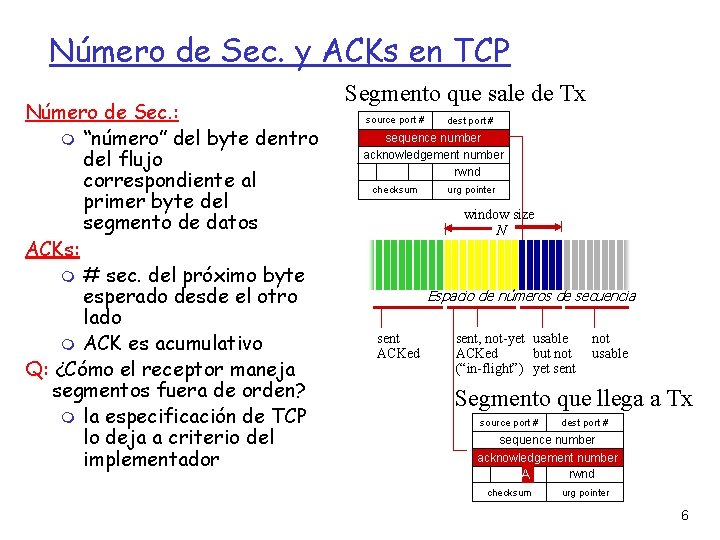 Número de Sec. y ACKs en TCP Número de Sec. : “número” del byte