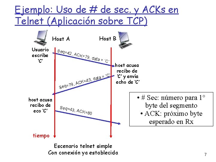 Ejemplo: Uso de # de sec. y ACKs en Telnet (Aplicación sobre TCP) Host