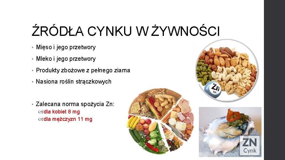 ŹRÓDŁA CYNKU W ŻYWNOŚCI • Mięso i jego przetwory • Mleko i jego przetwory