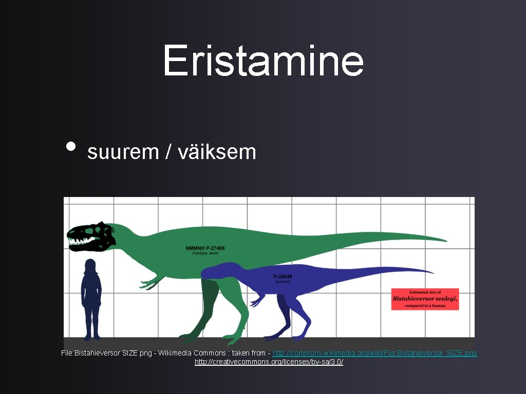 Eristamine • suurem / väiksem File: Bistahieversor SIZE. png - Wikimedia Commons : taken