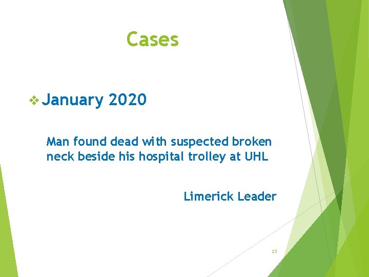 Cases v January 2020 Man found dead with suspected broken neck beside his hospital