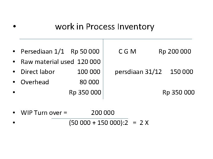  • • • work in Process Inventory Persediaan 1/1 Rp 50 000 Raw