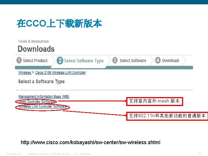 在CCO上下载新版本 支持室内室外 mesh 版本 支持802. 11 n和其他新功能的普通版本 http: //www. cisco. com/kobayashi/sw-center/sw-wireless. shtml Presentation_ID ©
