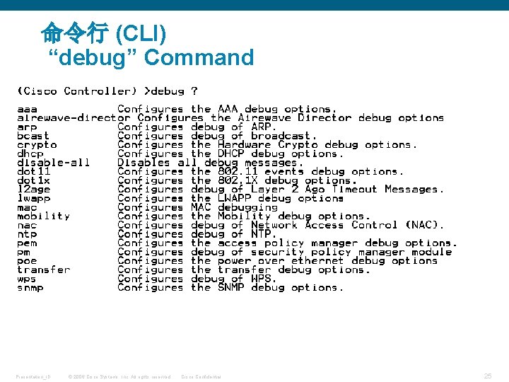 命令行 (CLI) “debug” Command Presentation_ID © 2006 Cisco Systems, Inc. All rights reserved. Cisco