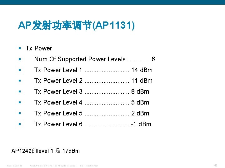 AP发射功率调节(AP 1131) § Tx Power § Num Of Supported Power Levels. . . 6