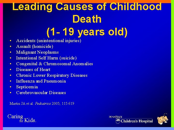 Leading Causes of Childhood Death (1 - 19 years old) • • • Accidents