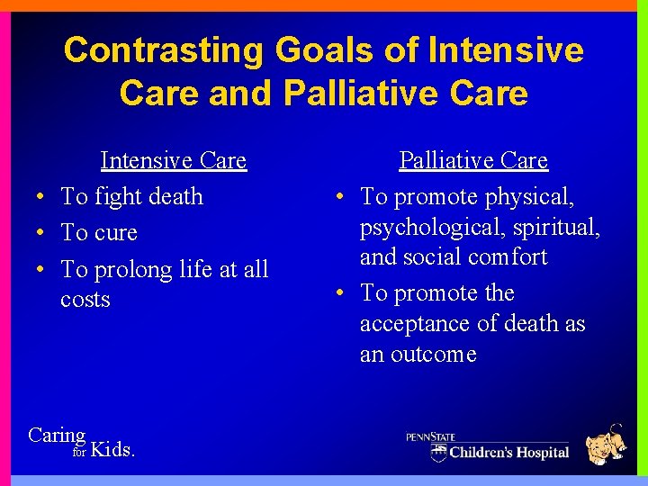 Contrasting Goals of Intensive Care and Palliative Care Intensive Care • To fight death