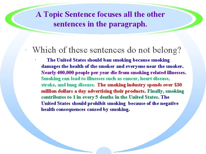 A Topic Sentence focuses all the other sentences in the paragraph. · Which of