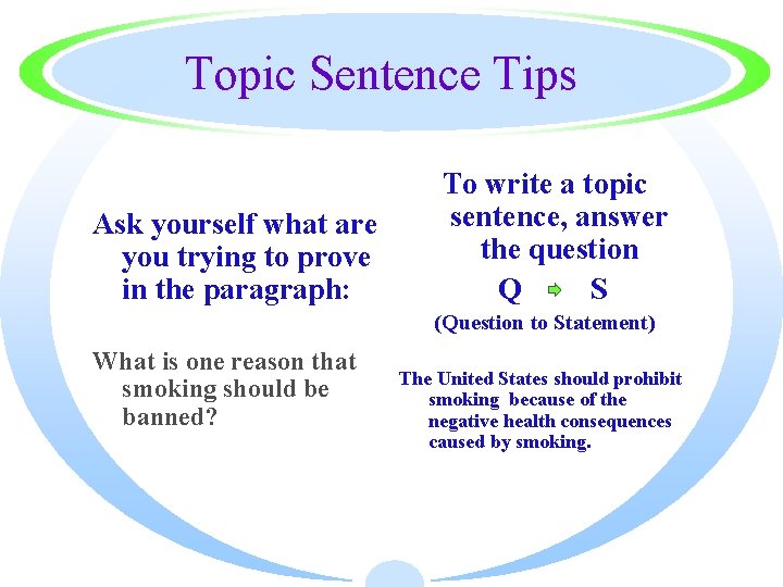 Topic Sentence Tips Ask yourself what are you trying to prove in the paragraph: