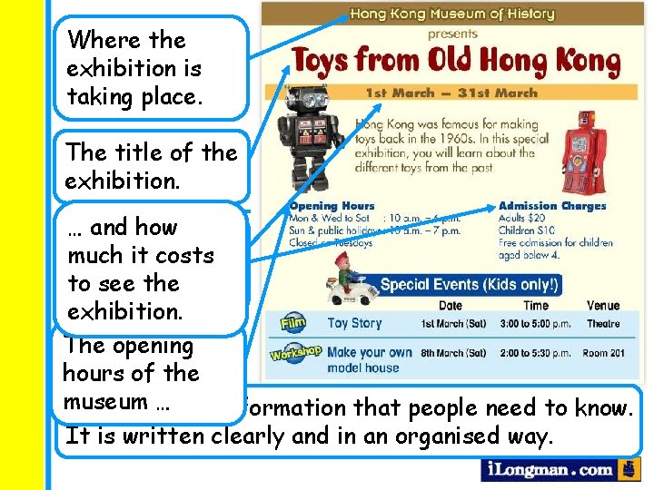 Where the exhibition is taking place. The title of the exhibition. … and how