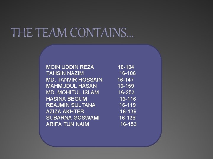 THE TEAM CONTAINS… MOIN UDDIN REZA TAHSIN NAZIM MD. TANVIR HOSSAIN MAHMUDUL HASAN MD.