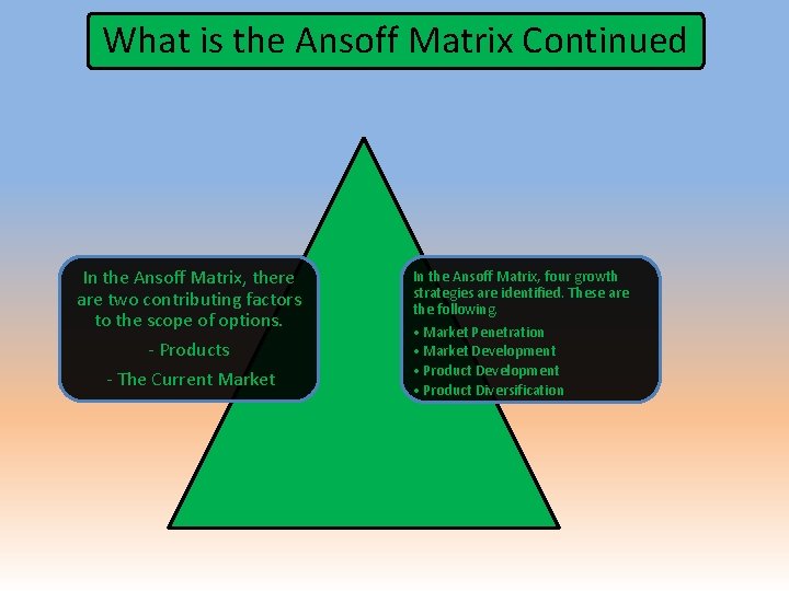 What is the Ansoff Matrix Continued In the Ansoff Matrix, there are two contributing