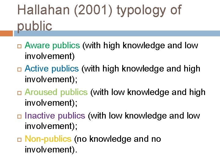 Hallahan (2001) typology of public Aware publics (with high knowledge and low involvement) Active