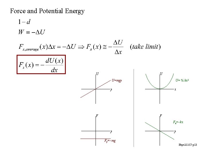 Force and Potential Energy U U U=mgy U= ½ kx 2 y x F