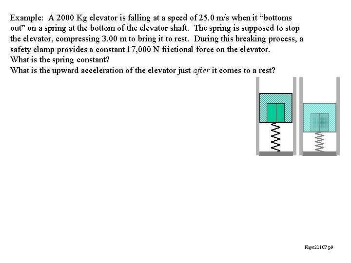 Example: A 2000 Kg elevator is falling at a speed of 25. 0 m/s