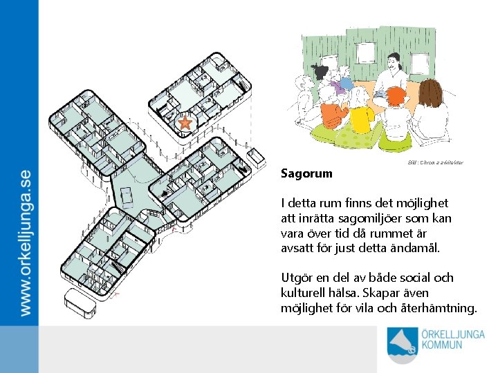Sagorum Bild: Chroma arkitekter I detta rum finns det möjlighet att inrätta sagomiljöer som