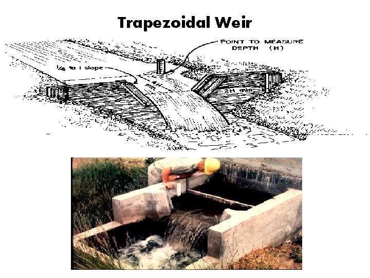 Trapezoidal Weir 