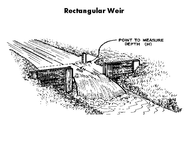 Rectangular Weir 