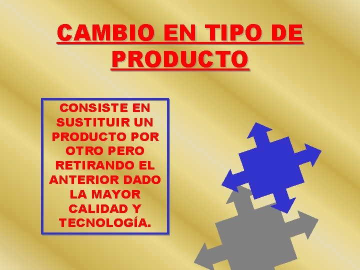CAMBIO EN TIPO DE PRODUCTO CONSISTE EN SUSTITUIR UN PRODUCTO POR OTRO PERO RETIRANDO CAMBIO EN TIPO DE PRODUCTO CONSISTE EN SUSTITUIR UN PRODUCTO POR OTRO PERO RETIRANDO