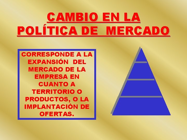 CAMBIO EN LA POLÍTICA DE MERCADO CORRESPONDE A LA EXPANSIÓN DEL MERCADO DE LA CAMBIO EN LA POLÍTICA DE MERCADO CORRESPONDE A LA EXPANSIÓN DEL MERCADO DE LA