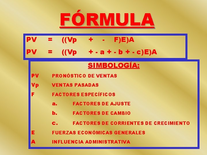 FÓRMULA PV = ((Vp + - F)E)A PV = ((Vp + - a + FÓRMULA PV = ((Vp + - F)E)A PV = ((Vp + - a +