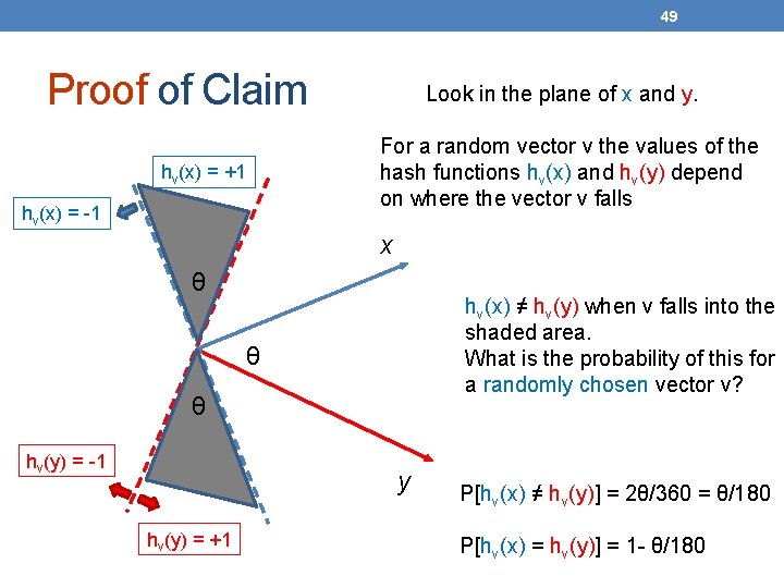 49 Proof of Claim hv(x) = +1 hv(x) = -1 Look in the plane
