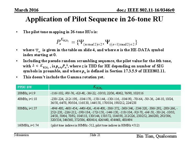 March 2016 doc. : IEEE 802. 11 -16/0346 r 0 Application of Pilot Sequence
