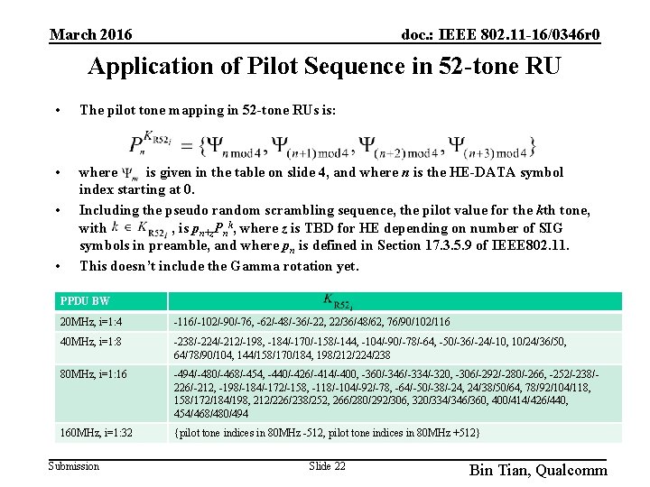 March 2016 doc. : IEEE 802. 11 -16/0346 r 0 Application of Pilot Sequence